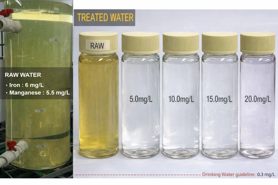 Measured iron and manganese removal using ozone nanobubble oxidation and filtration